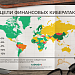 Продукты Лаборатории Касперского 