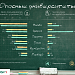 Продукты Лаборатории Касперского 